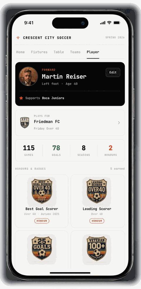 LoveSoccer player profile